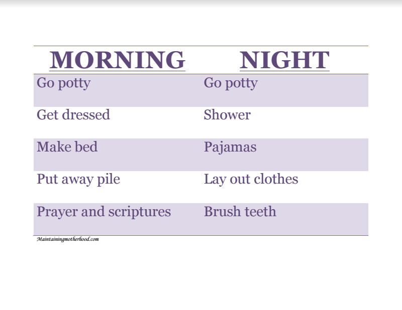 Going through the list of things to do over and over in the morning gets old. Use responsibility charts to get kids ready in the morning with no nagging!