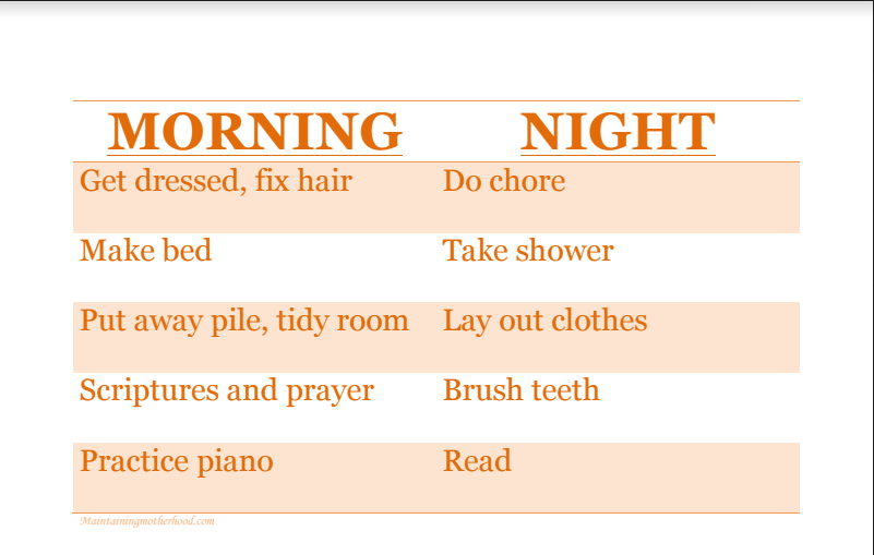 Going through the list of things to do over and over in the morning gets old. Use responsibility charts to get kids ready in the morning with no nagging!