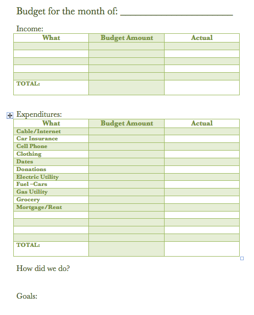 Budgeting and finances. Two cringe-worthy words. Learn how to easily make a budget to help you reach your financial goals! It's easier than you think!