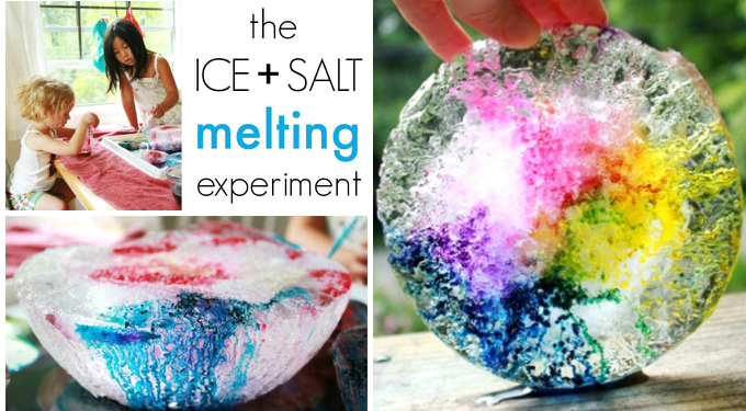 The-Melting-Ice-Science-Experiment