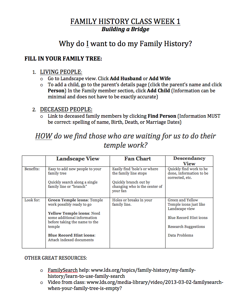 family history assignment