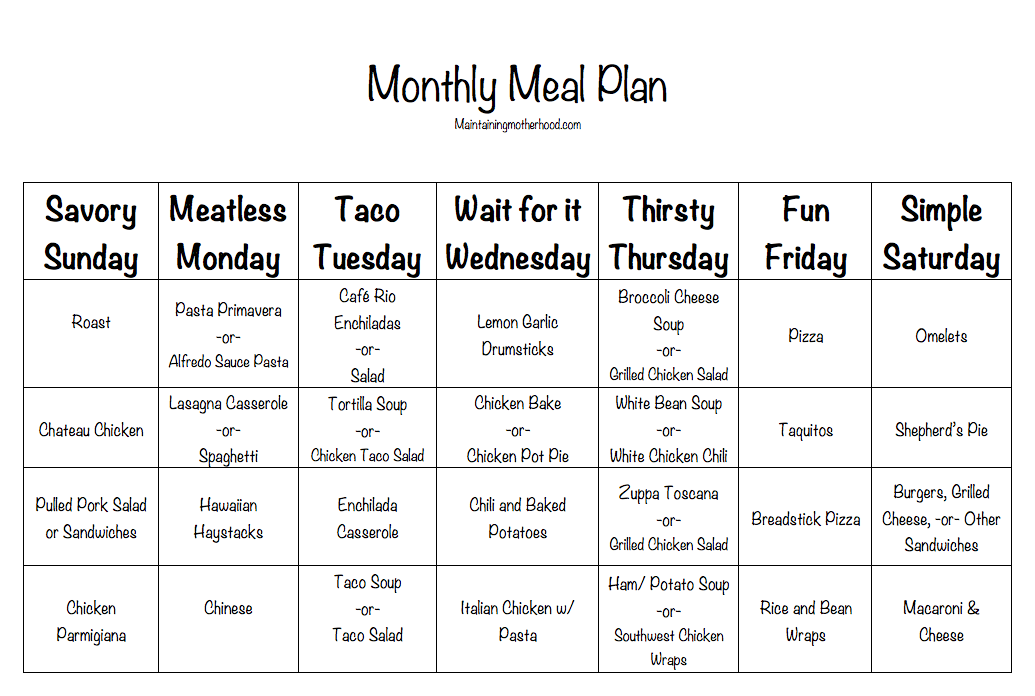 May Meal Plan - Family Food on the Table