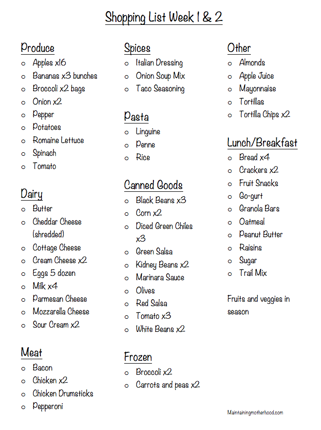 The best way to ensure successful, efficient, and infrequent grocery shopping trips is by planning out your trip before with a great rotating shopping list!