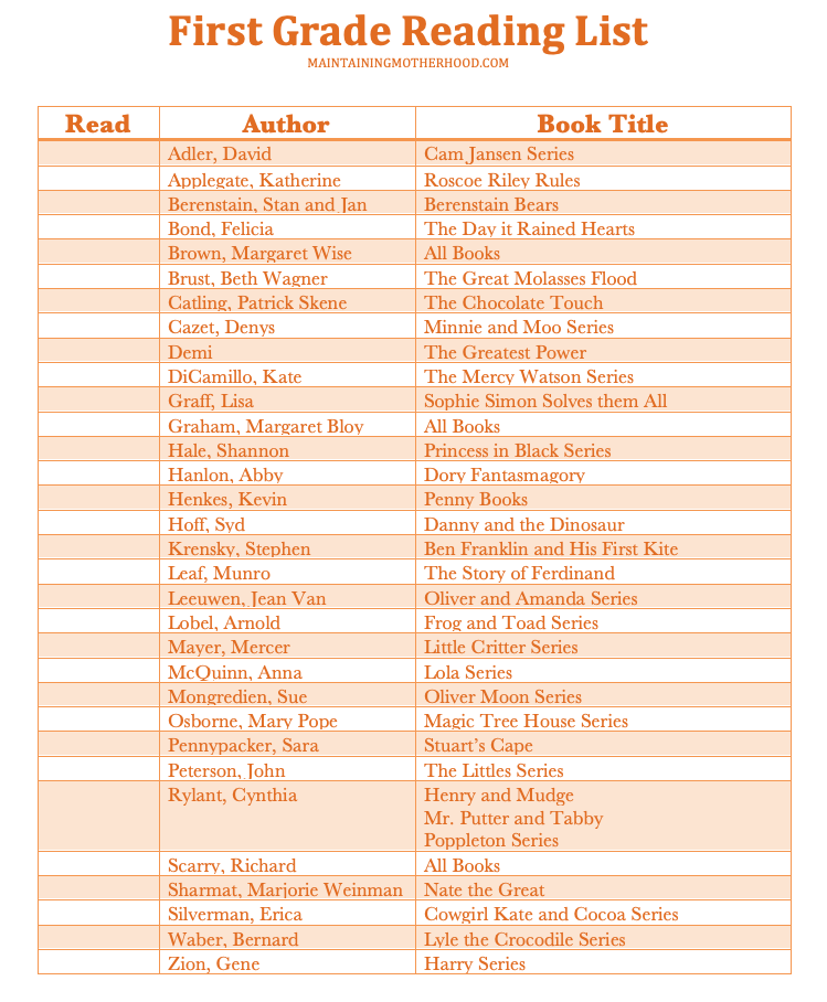 Need some great books for your First Grader to read and enjoy this summer? Look no further! Get your First Grade Summer Reading Book List here!